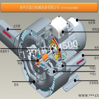 2.2KW双叶轮高压风机 双叶轮鼓风机 贝雷克**图1