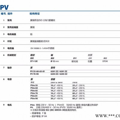 PV旋涡式叶轮泵图2