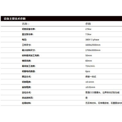 杭州泰谱圣机械（TPS）密封件行业电脑切割机图3