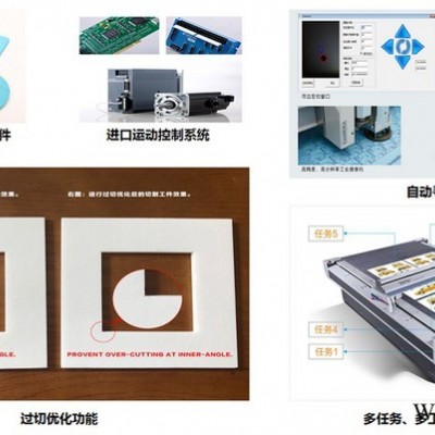 杭州泰谱圣机械（TPS）密封件行业电脑切割机图8