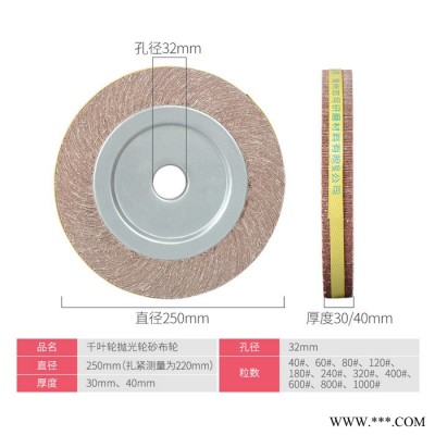 理研磨削千叶轮不锈钢抛光片150/200/250砂布轮卡盘叶轮砂纸打磨轮千页轮图2