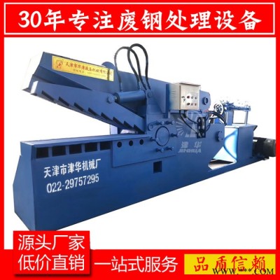 Q43-250型 鳄鱼剪专用螺丝 鳄鱼式金属剪切机 金属剪切机专用 鳄鱼剪切机图1