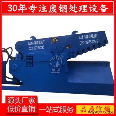 Q43-250型 鳄鱼剪专用螺丝 鳄鱼式金属剪切机 金属剪切机专用 鳄鱼剪切机图2