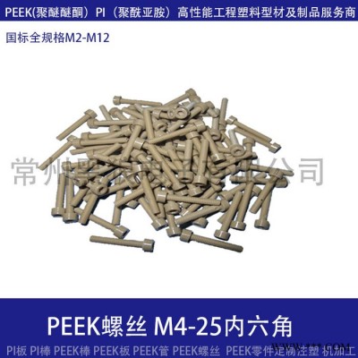 PEEK螺丝 PEEK耐高温螺丝图2