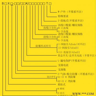 紫电科技供应防爆配电箱厂家防爆控制配电箱动力配电箱防爆接线防爆箱欢迎来电咨询图3