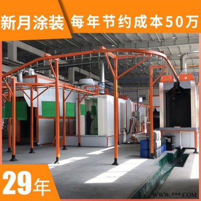 新月涂装 配电箱喷粉流水线 临朐配电箱喷粉流水线图5