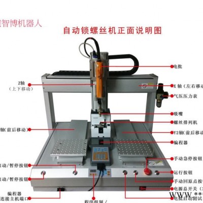 智博桌面型吹气式单头双轨锁螺丝机自动螺丝机图1