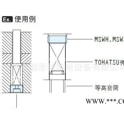 喉塞      MSWH,MSWSH  止付螺丝图2