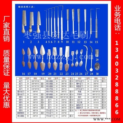 供应铸造用皮老虎 手风器 配电箱 电力设施  电力机柜除尘专用图7