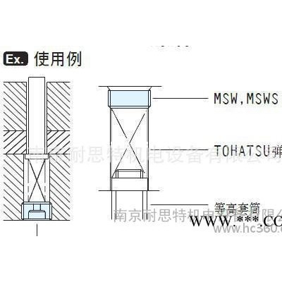 喉塞  型号多种 进口产品 MSWH,MSWSH  止付螺丝