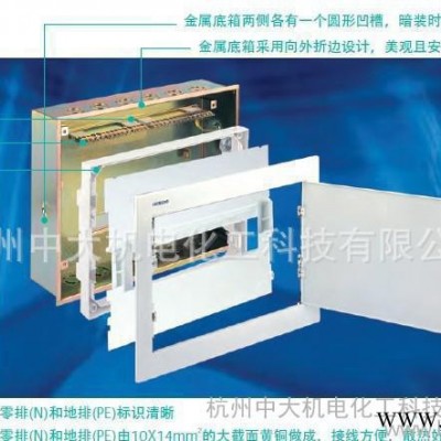 哪里买配电箱 西门子配电箱 明装配电箱 暗装配电箱 8GB5