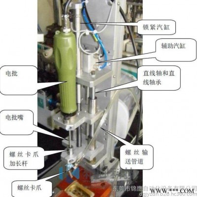 锦鹰螺丝机单轴单平台坐标式自动锁螺丝机东莞|深圳图3