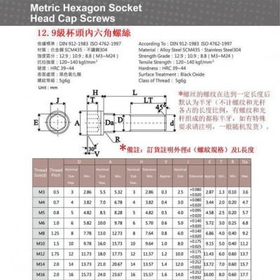 12.9级公制细齿牙螺纹M20*1.5*45杯头内六角螺丝/图2