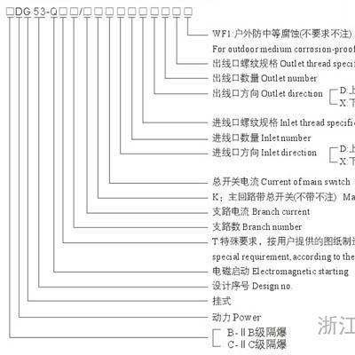 供应沈鹰BDG-Q防爆动力电磁起动配电箱防爆配电箱图3