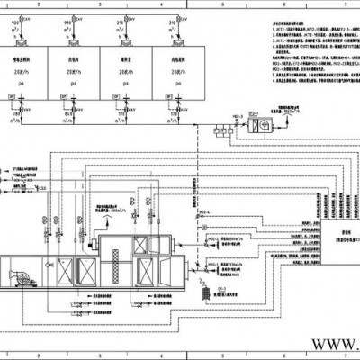 Siemens/西门子 空调控制柜图5