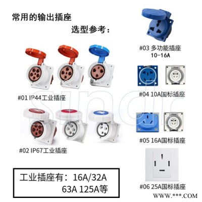 插座配电箱防水型高铁动车地铁专用检修电源工业箱工地临时配电箱图2