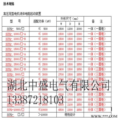 【湖北中盛】轴流风机经济型液阻起动控制柜  SGYQ高压液体软启动柜保护空气机起动