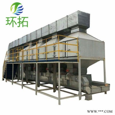 陕西催化燃烧控制柜催化燃烧设备厂家现货销售5000风量催化燃烧