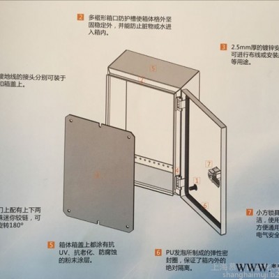国产仿威图机柜EB精巧控制柜工业控制柜图2
