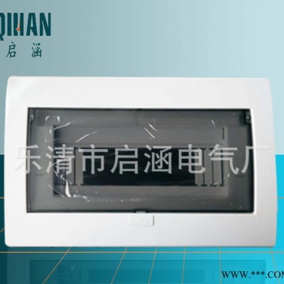 行业典范 PZ30面板 配电箱塑料面板系列 乐清专业面板图2