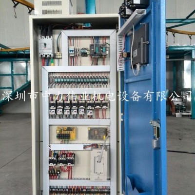 供应中力伟业ZL-001控制柜 涂装生产线控制柜 粉房涂装控制柜图2