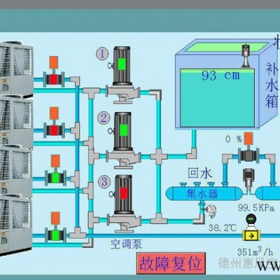 德州配电箱/控制柜/电控系统/智能楼宇自控集中控制系统来图订图2