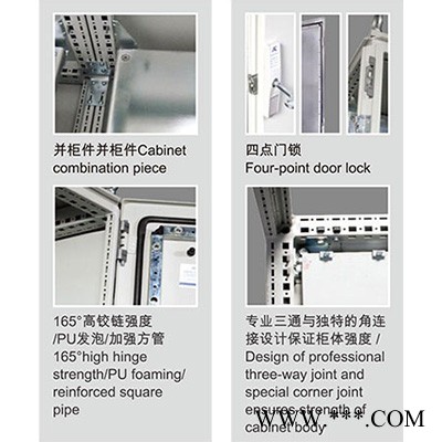 哈好仿威图 PS豪华控制柜图2