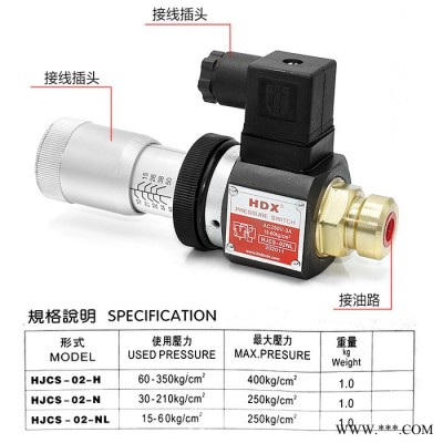 JCS-02H压力控制器  液压油压开关 高精度压力继电器JCS-02H JCS-02NL液压油压开关图5