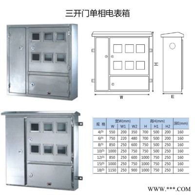 供应凡森三相电表箱不锈钢配电箱 三相电表箱图2