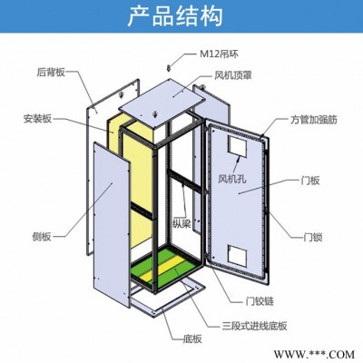 昆山振文仿威图柜机柜 PLC控制柜 九折型材柜**现货2000*800*600图3
