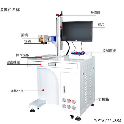 山东打标机厂家   台式激光打码机 光纤激光打标机   继电器打标  控制器打标图5