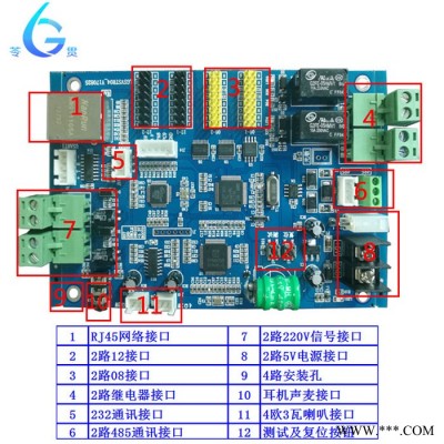 LED网口控制卡led多功能控制卡LED语音控制卡带继电器的控制卡led显示屏控制卡苓贯LGSVSTR04