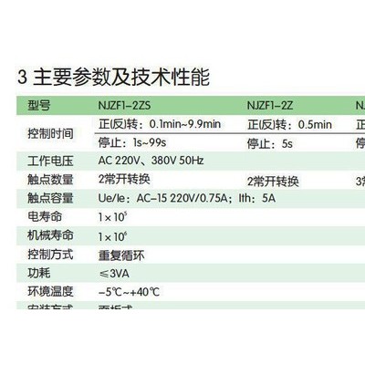 山东济南正泰一级总代理NJZF1系列正反转控制继电器图2