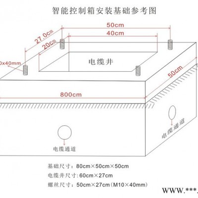 广州长丰 CFPT-160-2  路灯配电箱 智能路灯控制箱  路灯控制箱