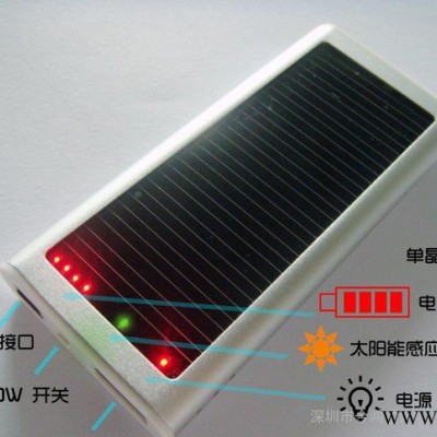 1200mah壹键控制时尚多功能太阳能充电器,手机太阳能充电器图3