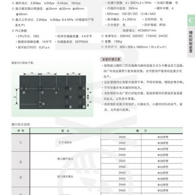 西安江河DFK回转型蝶阀控制柜用于对水电站进水蝶阀的自动开启和关闭操作图2