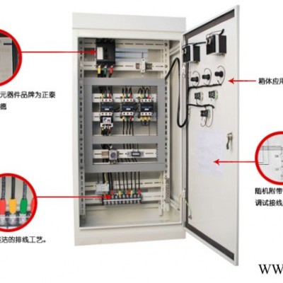供应凯泉天津KQK天津凯泉天津控制柜图7