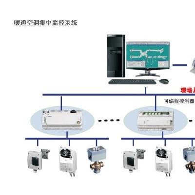 福建 恒温恒湿  控制柜 福建暖通温湿度控制系统图4