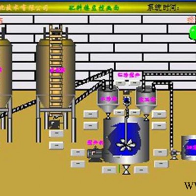 PLC,PLC控制柜，变频柜，防爆柜，西门子，正泰图3