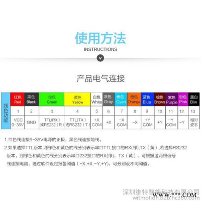 继电器型倾角开关 倾角传感器水平控制器电磁阀控制图1