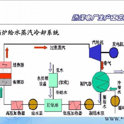 天佑恒达非标自动化控制柜,西门子plc控制柜,三菱plc配电箱,plc编程图3