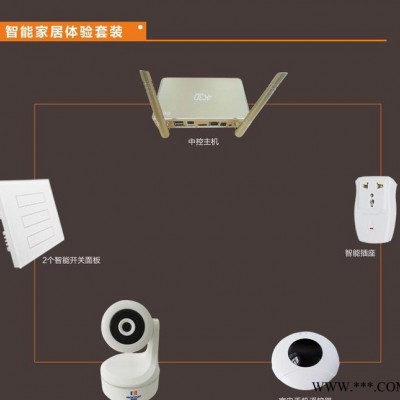 zenjoy智能家居体验套餐-家庭娱乐终端 灯光电路家用电器的控制与联动图2