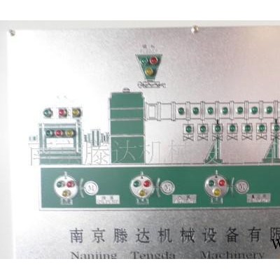 滕达生产经久耐用双螺杆挤出机控制柜图1