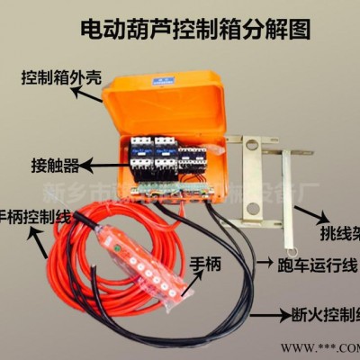 现货 起重机龙门吊行车葫芦控制箱 大车行走电器箱 二合一电器图2