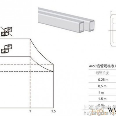 悬臂箱 机床悬臂箱 铝合金悬臂箱 悬臂控制箱 悬臂配电箱 悬臂附件：可旋转箱底座：440.6.160.00图3