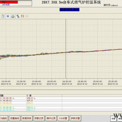 世林泰克提供热处理PLC控制系统 加热炉控制热处理温度控制柜定制 欢迎来电咨询图2