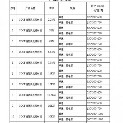 翎翔LX-XFPY-DSU 消防风机控制柜排烟轴流风机配电箱图6