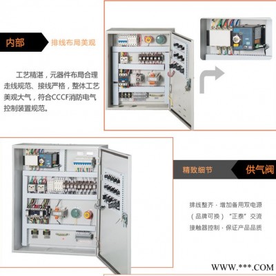 翎翔LX-XFPY-DSU 消防风机控制柜排烟轴流风机配电箱图4