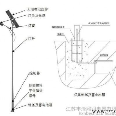 江苏丰泽照明电器有限公司专业生产5米太阳能路灯太阳能路灯控制器生产厂家江苏丰泽照明电器有限公司图4