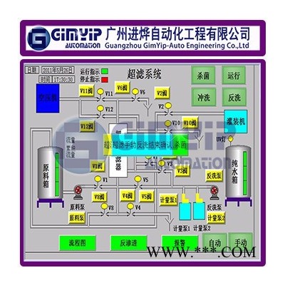 各类配电柜配电箱的设计组装电气控制柜及PLC系统集成PLC、触摸屏及上位机界面设计编程图2